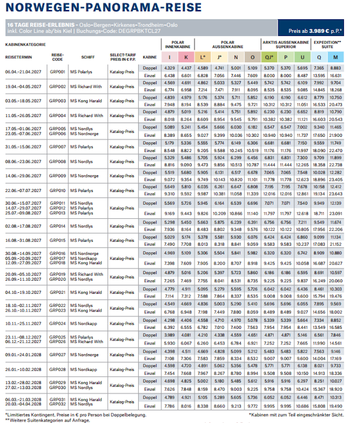 Preise Grosse Panorama Rundreise 2026-2028